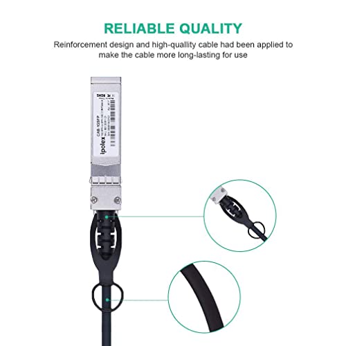 1.25G Sfp Twinax Cable, Gigabit Direct Attach Copper(Dac) Passive Cable, 0.5M (1.64Ft), For Cisco Sfp-H1Gb-Cu0.5M, Ubiquiti, Fortinet, Netgear, D-Link, Supermicro, And More #TOP2