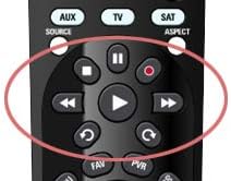 Close-up of the media control buttons on the Shaw Direct IRC600 Remote Control, circled in red