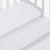 Compuesta por: Bajera ajustable con elástico para enfundar el colchón, Sábana encimera y Funda de almohada
