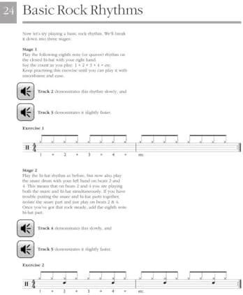Absolute Beginners - Electronic Drums | Beginner Drum Sheet Music and Step by Step Instruction | Drum Method Book with Online Audio | Learn Drumming for Rock Funk & Metal | Percussion Songbook