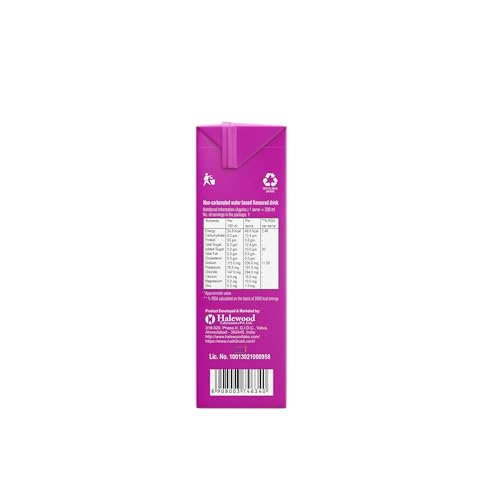 Image of Electrorush Sunburn Mix Berries Hydration Energy Ready-to-Drink 250ml (Pack of 6) | Energy Beverage with Electrolytes, Caffeine & Vitamins | Mix Berries Flavour | Instant Energy & Hydration Support