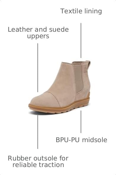 Image of Sorel Women's Evie ll Chelsea Boot