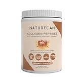 Naturecan