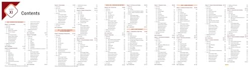 Image of MTG Objective NCERT at your FINGERTIPS Biology For 2025-2026 Exam - NCERT NEET Trend Indicator, HOTS MCQs, Rank Predictor & Notes with HD Pages | NEET Books (Based on NCERT Pattern)