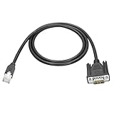 Plug and Play : pas d'installation de pilote ou de logiciel, permettant une connexion facile à une large gamme d'appareils, prend en charge toutes les interfaces de communication DB9 et RJ45 standard.