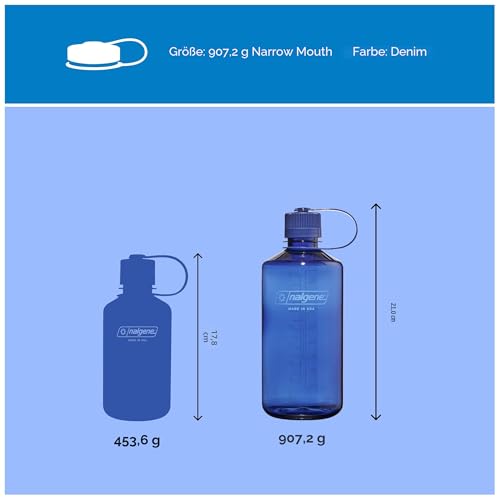 Nalgene Sustain Tritan BPA-freie Wasserflasche aus 50% Plastikmüll, 900 ml, schmale Öffnung, Denim – Ansicht 5