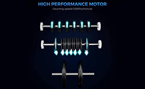 Khippus Pro-4700 Money Counter Machine, Professional Cash Counting, Counts Value Of Sorted Bills, Counterfeit Bill Detector Uv/Ir/Mg/Mt/Dd/Hlf/Chn, Three Large Displays, Add Batch Count Modes #TOP6