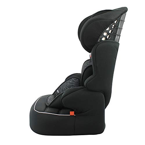 La mejor comparación de Alzador coche los preferidos por los clientes. 18 Imagen adicional