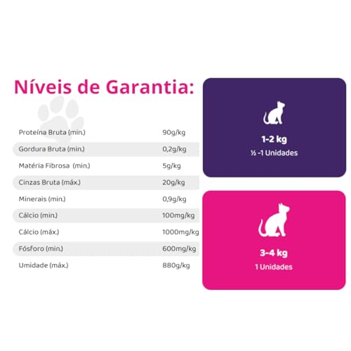 Alimento úmido natural Truly gatos sachê natural em lata - Frango e Atum - 95g