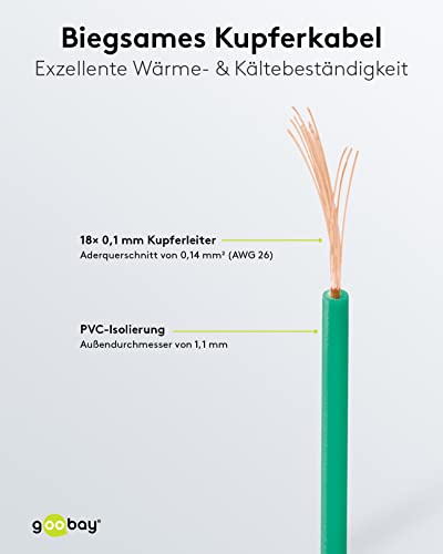 goobay 55042 Insulated Copper Wire, Green, 1.1 mm Diameter, 10 m Cable Length - Image 4