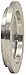 Dixon 13RBN-G200RJT 304SS RJT BS:4825 Blank Cap, 2" ID