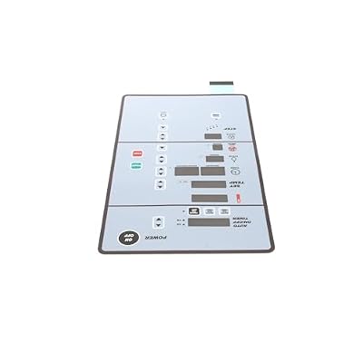 Baxter Label, Control-Advanced