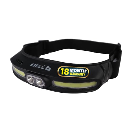 Led Headlamp Flashlight