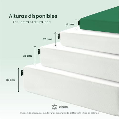 La mejor comparación de Colchones mimo , listamos los 10 mejores. 12 Imagen adicional