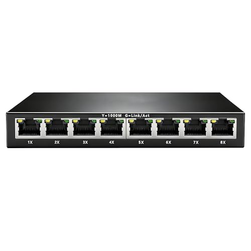 8 Port Gigabit Switch, Unmanaged Ethernet Switch with Traffic Optimization, Plug & Play, Fanless Metal Design Network Switch Hub, Desktop/ Wall-Mount