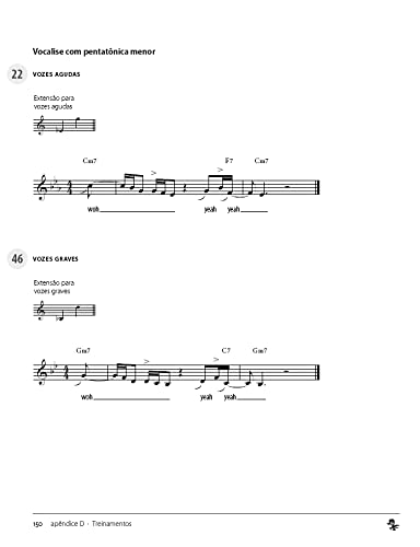 BERKLEE - CANTO POPULAR