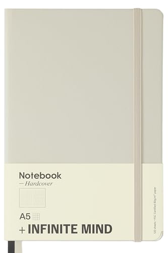 INFINITE MIND m[g n[hJo[ A5 PUU[ z͂L ƂŐS W[i L s  JߓL  Mtg v[g w AE j  (obNPUU[^5mm^zCg)