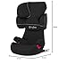 Cybex Solution X-Fix - Silla de coche grupo 2/3, para coches con...