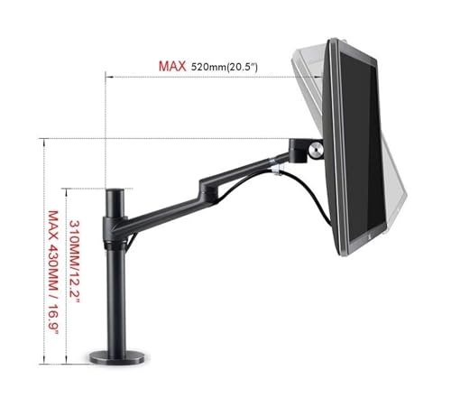 Support écran double OL-2 avec bras réglable 2-8kg rotation libre