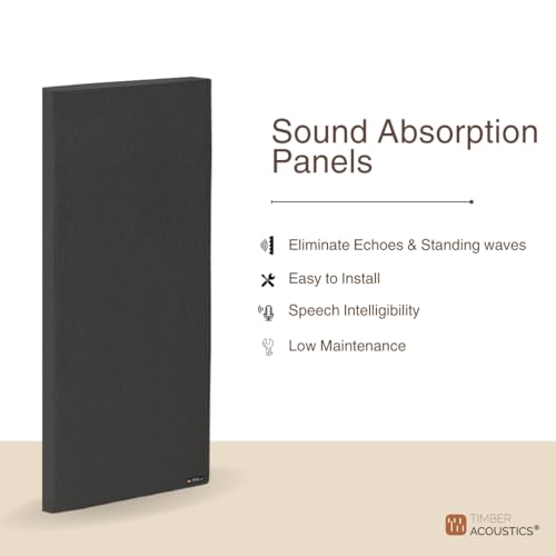 Image of Timber Acoustics | Sound Absorption Panels | Rockwool | Pine-wood | Room Acoustics & Soundproofing | 2' x 4' x 1 inch [SET OF 4] NRC > 0.90 (Black)