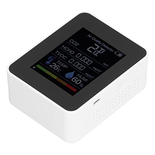 best radon detectors