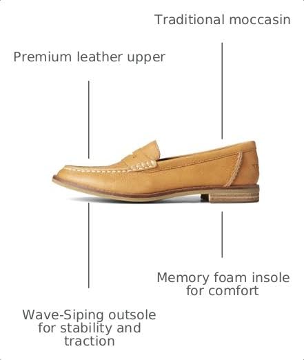 Image of Sperry Women's Seaport Penny Loafer