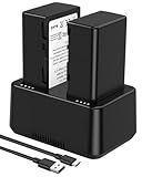 MVMOD WB37 Intelligent Battery 2-Pack with Charger for DJI FPV Remote Controller, 5800mAh 7.6V WB37 Replacement Battery for DJI RC Plus, FPV CrystalSky Monitor and Cendence Controller