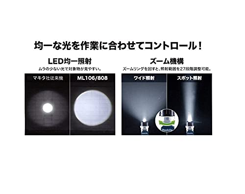 Amazon.co.jp: マキタ(Makita) マキタ 14.4V/18Vバッテリ対応