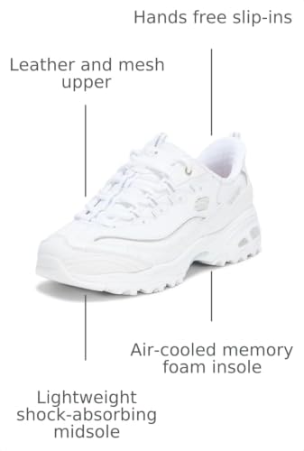 Image of Skechers Women's D'Lites Winning Choice