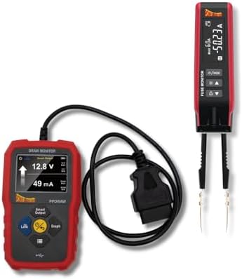Power Probe PPDRAW + PPFUSE - Essential Parasitic Draw Bundle