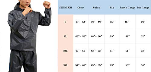 GOLD XIONG PADISHAH 2020 Upgrade New EVA Heavy Duty Sweat Sauna Suit | Anti-Rip Full Body Sweat Suits Exercise Gym Suits Fitness | Weight Loss Sauna Suit for Women Men (Size 3XL,Blue)