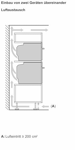 Bosch HBG7741B1, Serie 8 Smarter Einbau-Backofen, 60 x 60 cm, Made in Germany, Schwarz, Pyrolyse & Hydrolyse Selbstreinigung, Air Fry, Back Assist, 4D Heißluft, Farb-Touchscreen & Bedienring
