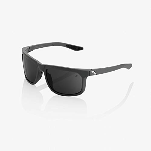 Pulsa para comprar en Amazon
