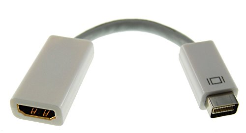 Adaptateur Mini DVI vers HDMI