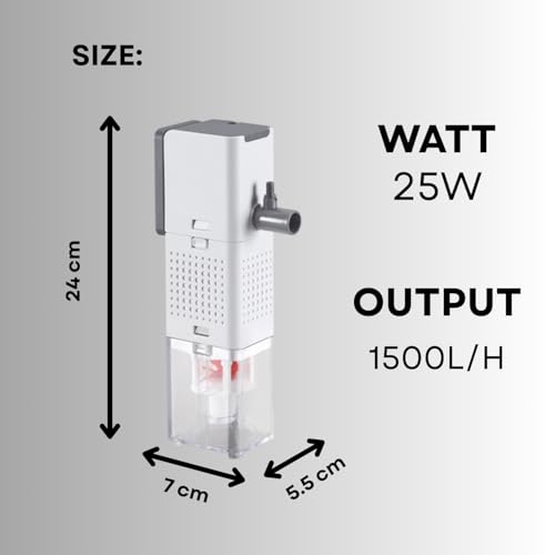 Image of S0B0 AQ-1500F Internal Filter for Aquarium Fish Tank | Powerful Water Circulation | Strong and Consistent Flow | Completely Submersible | Power: 25W | F.Max: 1500L /H | Original from Tunai Store
