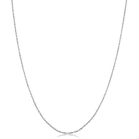 Kooljewelry Platinum 950 Light Rope Chain Necklace (0.9 mm) Cover
