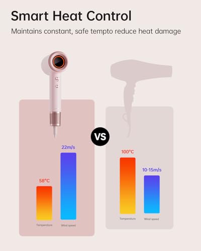 BOWEI Hair Dryer - image 4