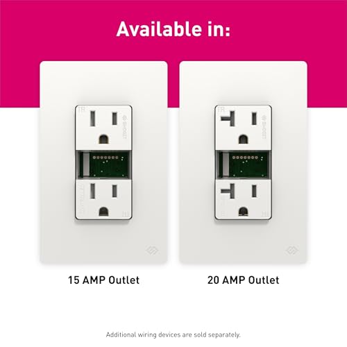 Image of Swidget 15A Outlet