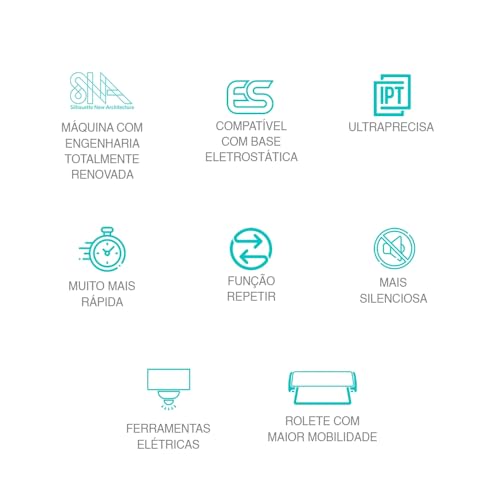 Equipamento para Recorte de Papeis Silhouette Cameo 5 Branca - Cortes Ultraprecisos, Muito mais Rápi