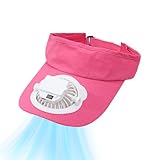 Mütze mit eingebautem Ventilator | USB-Ladefunktion, verstellbares... Mütze mit eingebau - www.hafentipp.de, Tipps für Segler