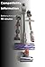 Dyson V8 Animal Extra Cordless Vacuum Cleaner, Silver/Purple