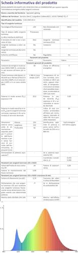 Sigmaled Lighting - Plafoniera Led Esterno Interno 20W IP65, Applique Da Parete Esterno Con Sensore Di Movimento, Luce Naturale 4000K 1900Lm, Luci Esterne A Muro Quadrata Per Giardino, Scale, Casa - 8