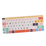 CAXUSD シリコン製ノートパソコンキーボードカバー キーボード保護フィルム 汚れ 水滴 ほこり防止 対応モデル ノート用