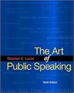 Amazon.com: The Art Of Public Speaking