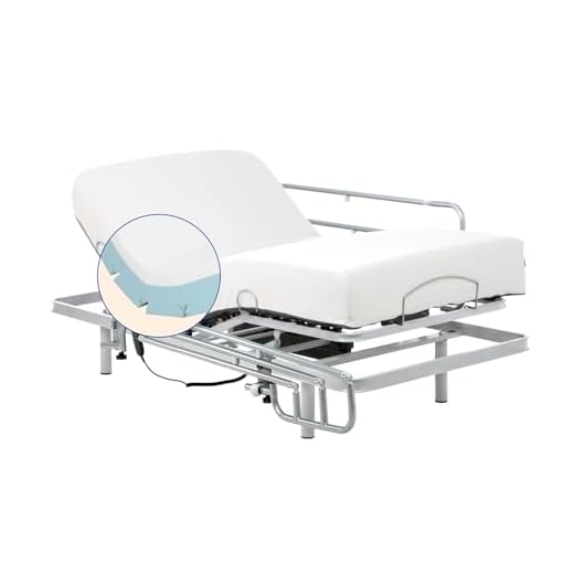 Geriafy – Pack Cama Articulada Reforzada con colchón viscoelástico de 20 cm Tencel, Tejido fresco y suave, Barandillas abatibles (90x190 cm, Mando por cable)