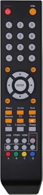 Universal Sceptre Remote Control Replacement for All Original Sceptre TV Remote (8142026670003C)