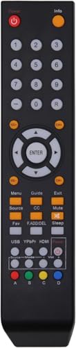 Universal Sceptre Remote Control Replacement for All Original Sceptre TV Remote (8142026670003C)