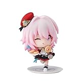 サイズ：高さ約70mm~80mm(台座含む) 材質：PVC、ABS