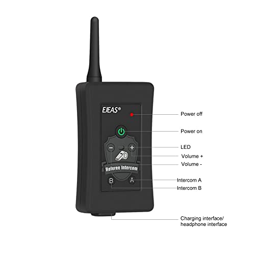 MIMIRACLE Headset FBIM-4P 4-Pack para Árbitros miniatura 2