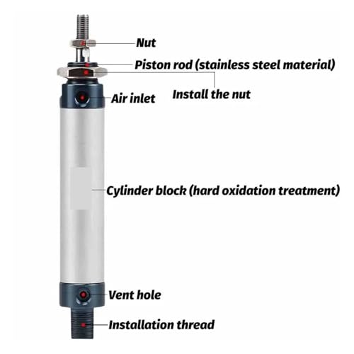 Vérins pneumatiques à double effet MAL32 course 30mm en alu robuste